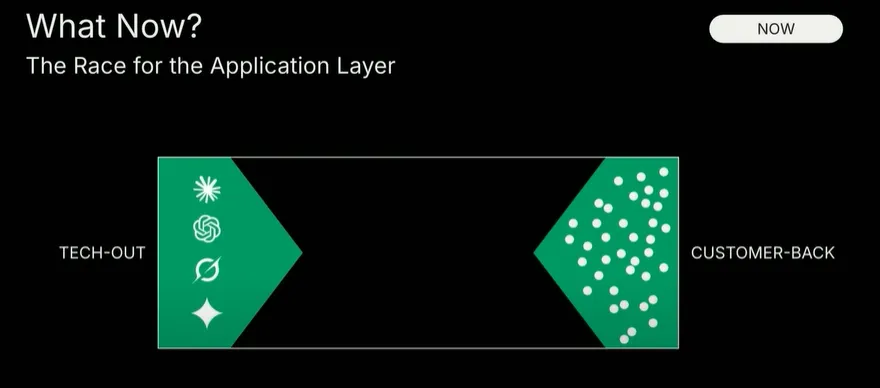 AI 경제의 새 시대: 2025년 에이전트 경제가 우리에게 가져올 기회